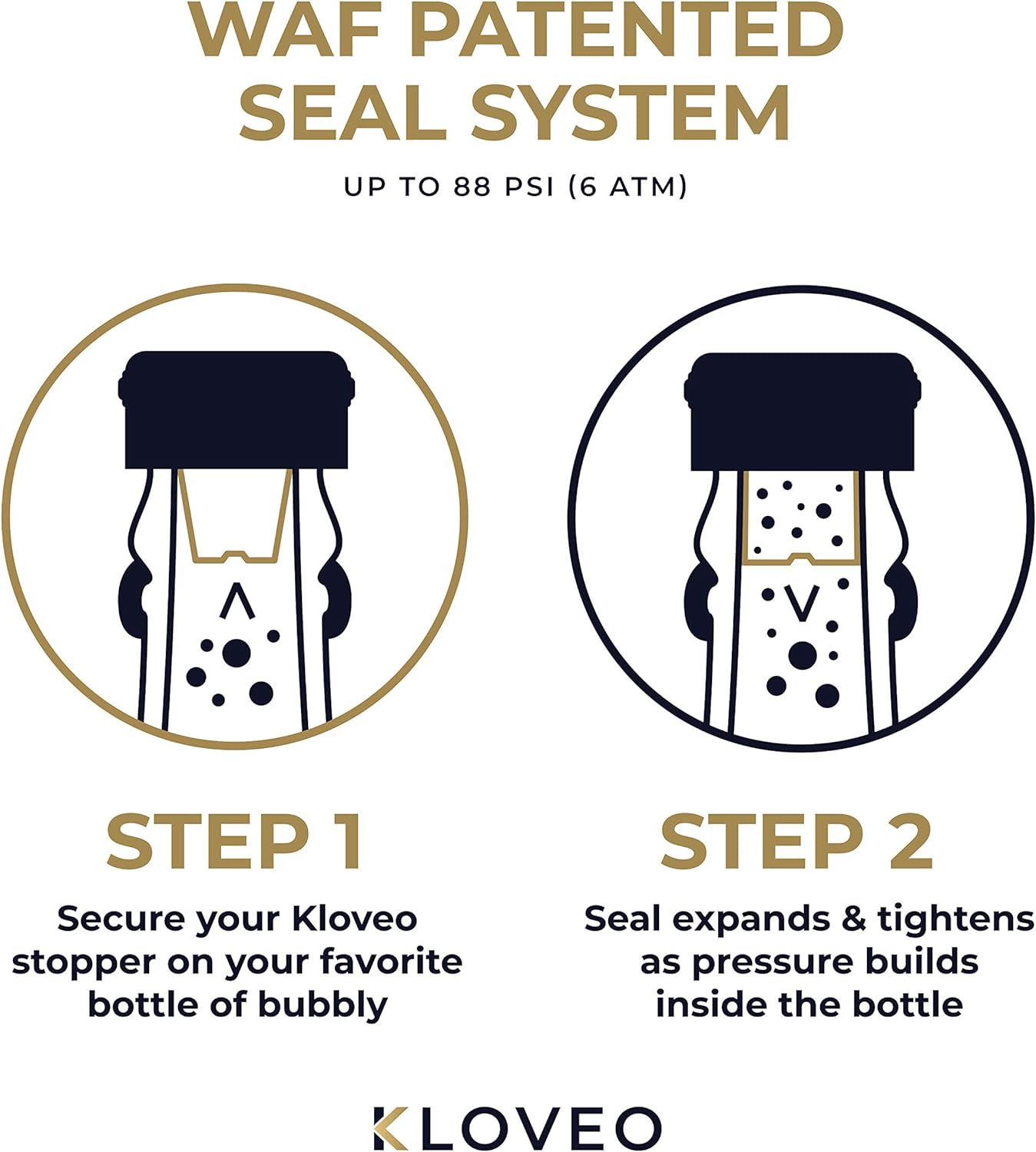 KLOVEO Champagne Stoppers - Patented Seal - Made in Italy - Professional Grade WAF Champagne Bottle Stopper - Prosecco